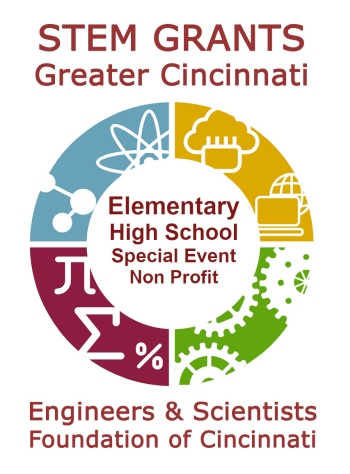 STEM Grants Greater Cincinnati Area
